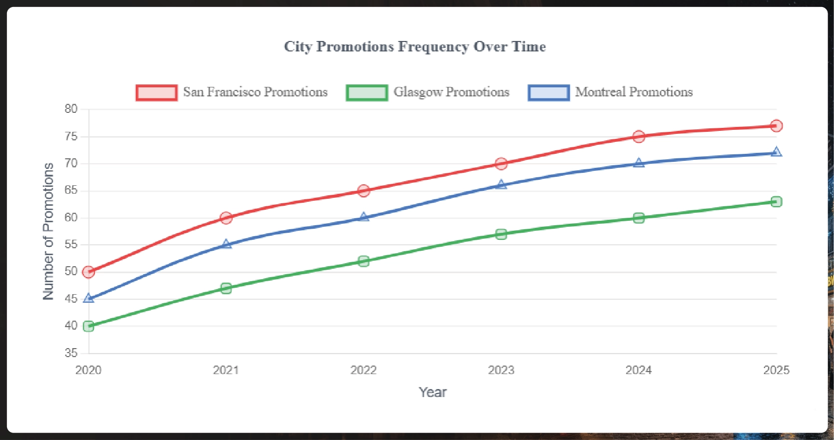 What-is-RERA-Data-Extraction-